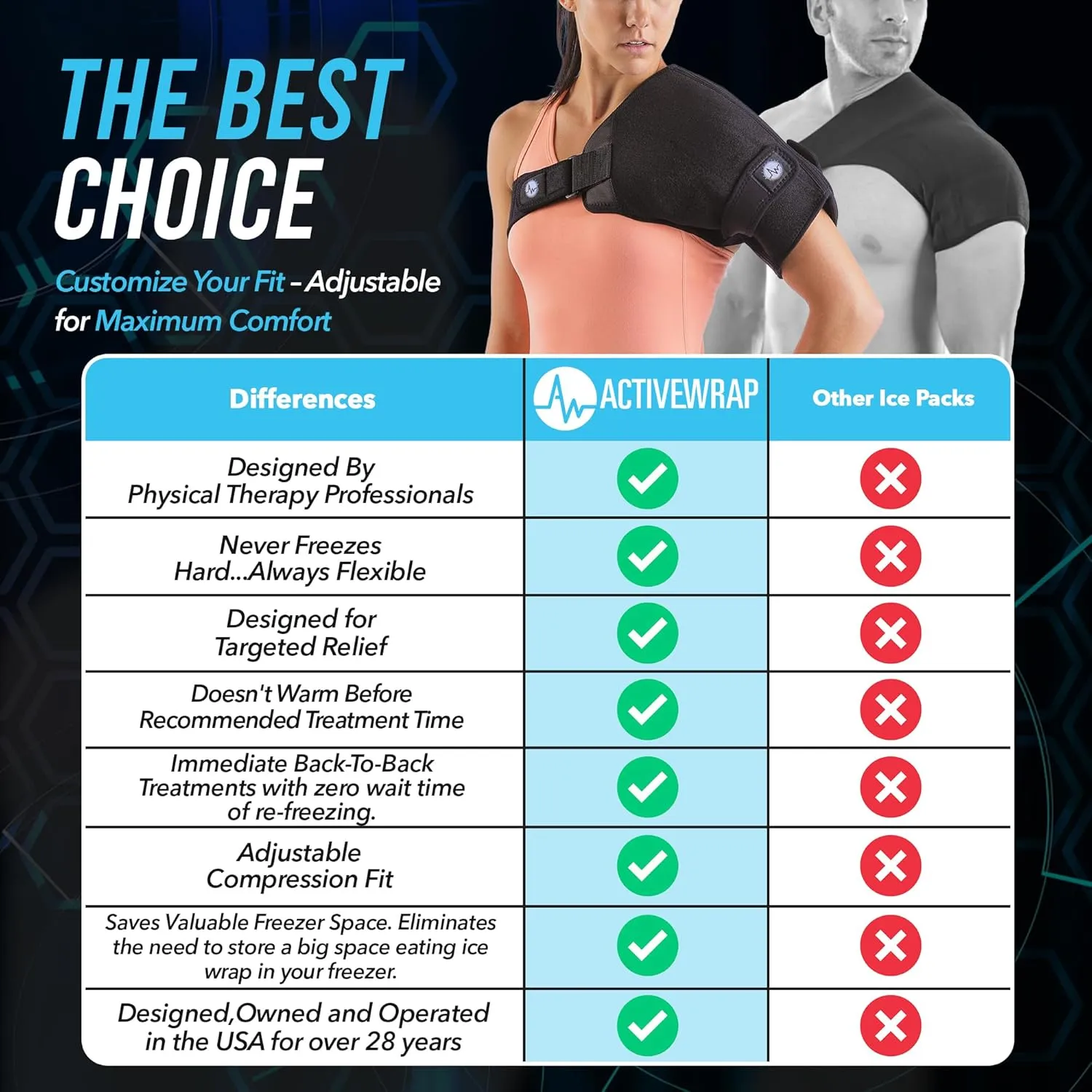 ActiveWrap Shoulder Ice Pack, with 2 Reusable Gel Packs for Shoulder Pain Relief, Rotator Cuff Cold Therapy, Adjustable Compression Straps, Post-Surgery Must-Have, Large/X-Large