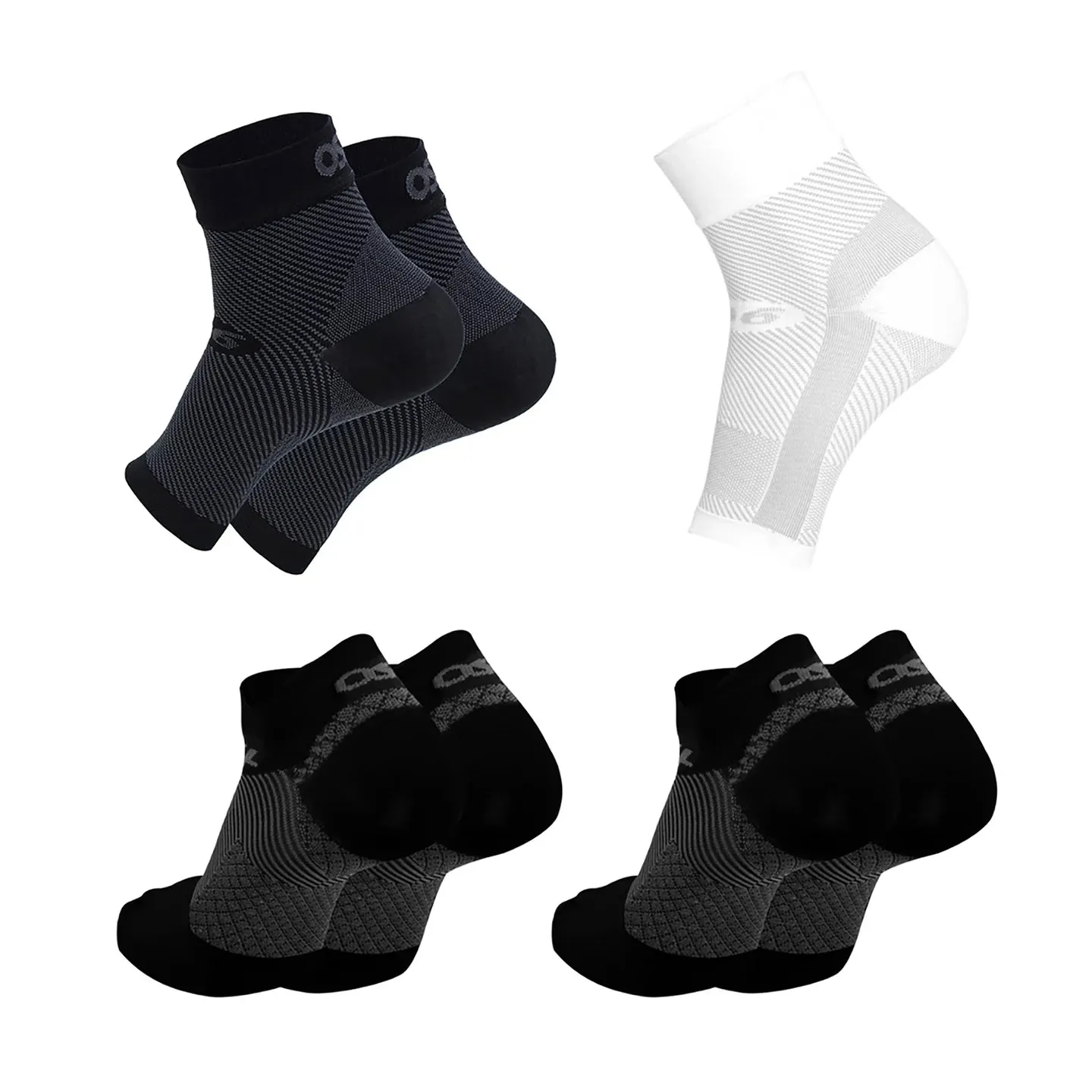 Plantar Fasciitis Recovery Kit