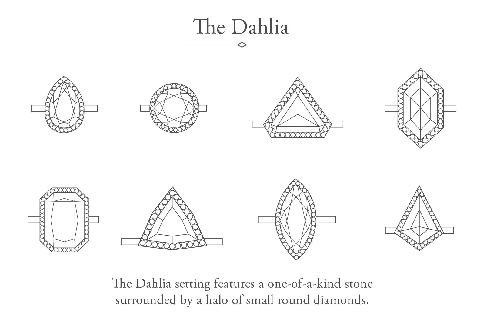 The Dahlia Ring with a Kite Shaped Sunstone