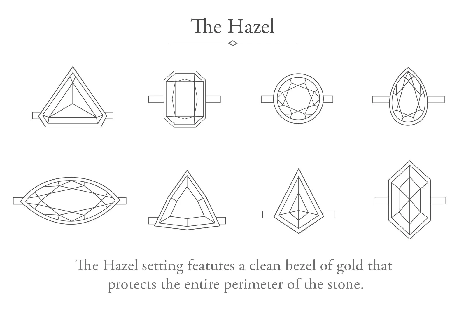 The Hazel Ring with a .93ct Kite-Shaped Black Diamond