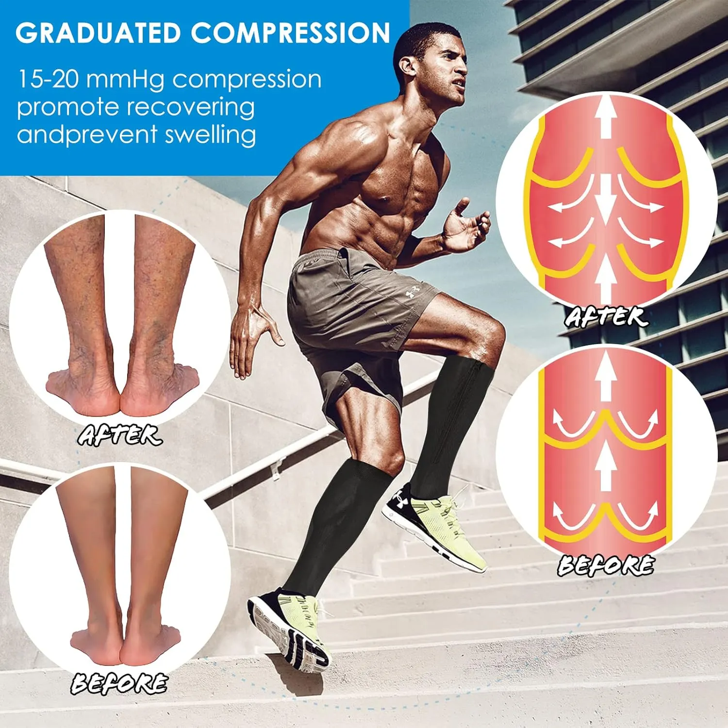 Zipper Compression Socks, 2 Pairs 15-20 mmHg Closed Toe Compression Stockings for Men Women
